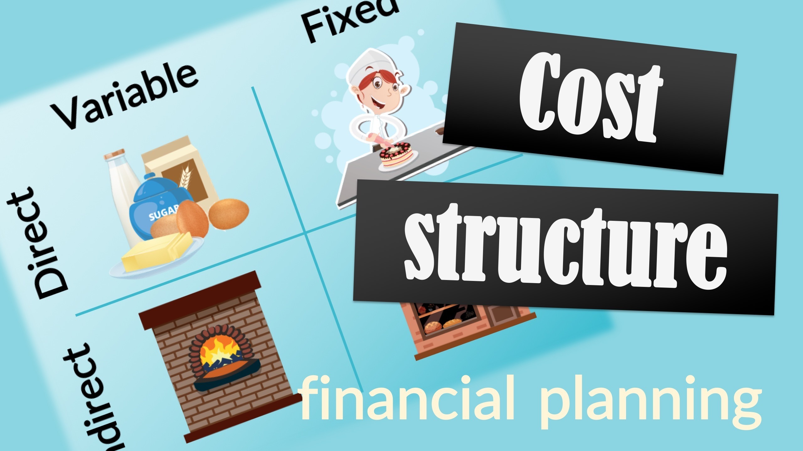 Cost structure: what is it, and what are the different types of costs?